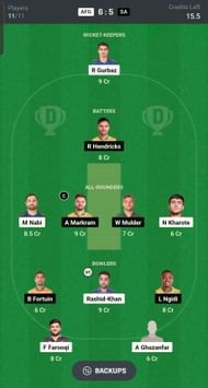 Fantasy suggestion #1 (Image via Dream11)